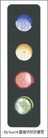 ABC-HCX-50 ���|��ָʾ��r(ji��)��(y��u)��